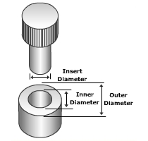 Boss Calculator Boss Calculator