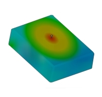 Flow Calculator Flow Calculator